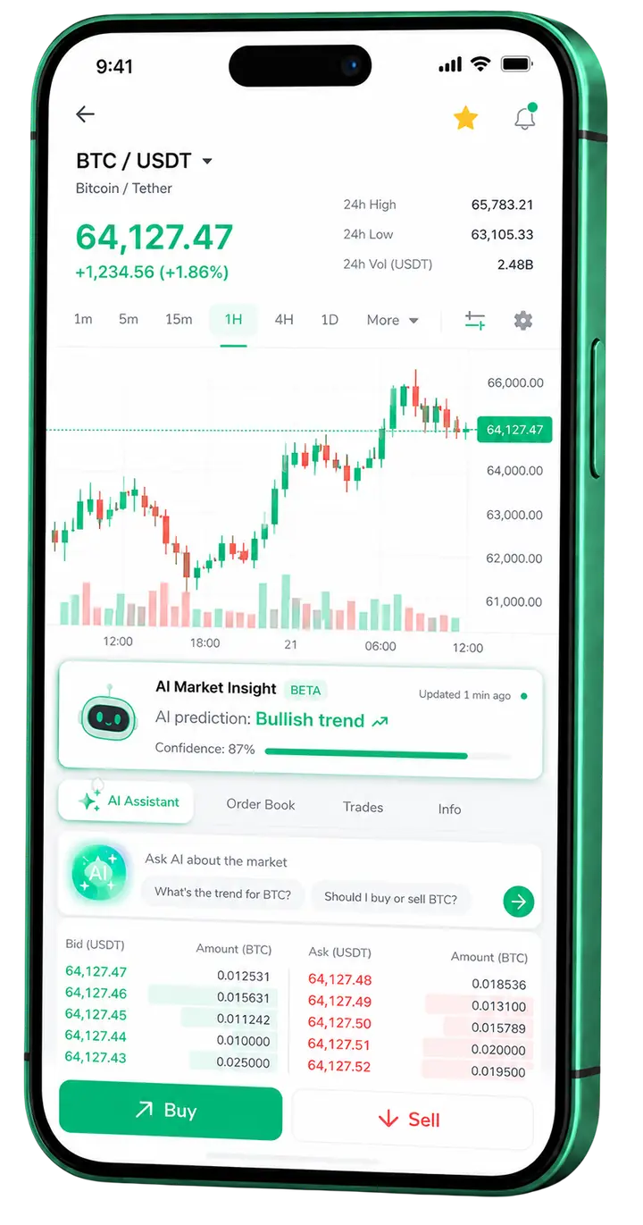 Quantum Elite mobile trading panel